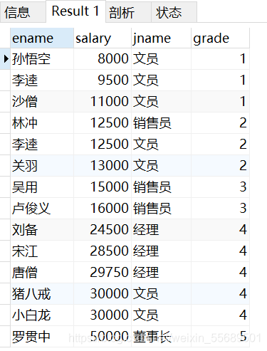 练习7运行结果