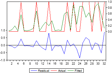 watermark,type_ZmFuZ3poZW5naGVpdGk,shadow_10,text_aHR0cHM6Ly9ibG9nLmNzZG4ubmV0L3dlaXhpbl81MDkyMDExOQ,size_16,color_FFFFFF,t_70