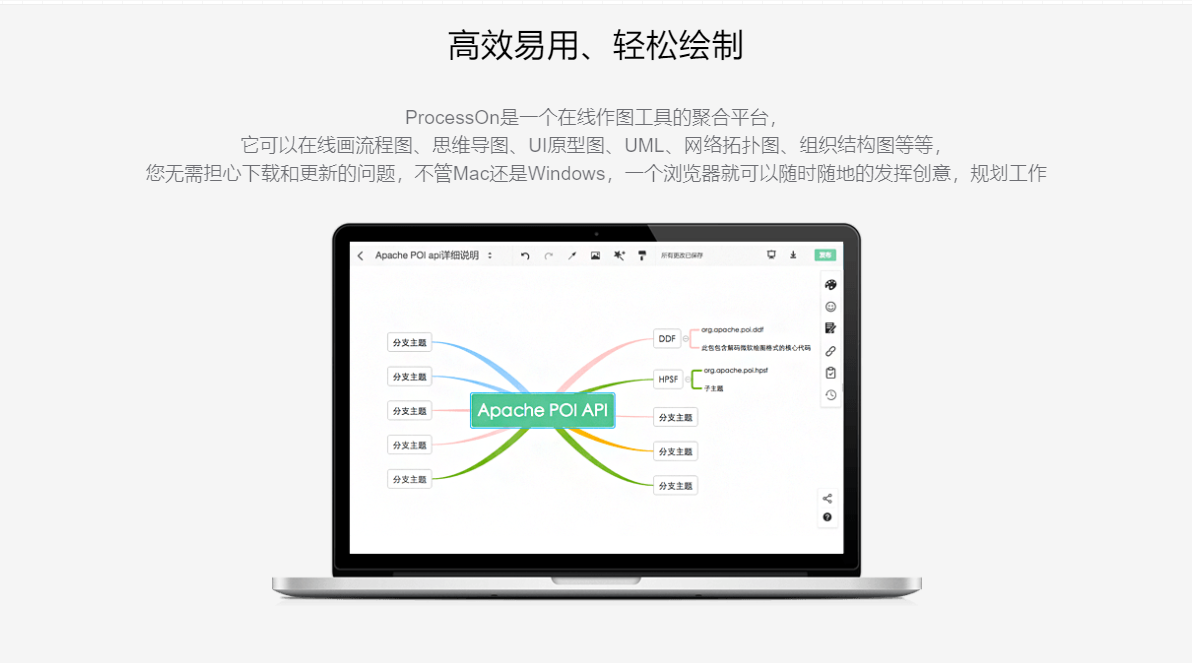 思维导图，助你化繁为简，结构化知识与想法；用过了就回不去了。MindMaster/XMind...