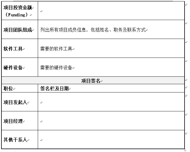 项目章程模板