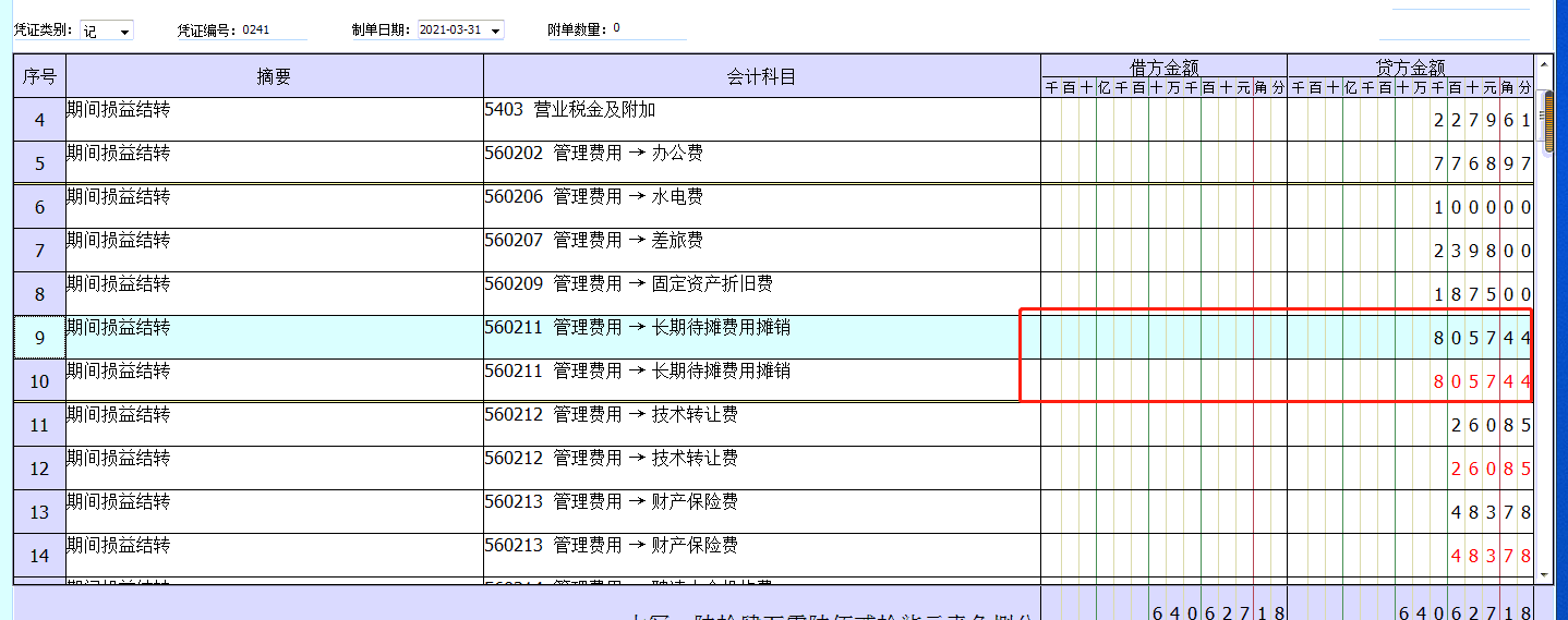 【U+】U+通用财务结转损益的时候某些科目出现贷方一蓝一红分录