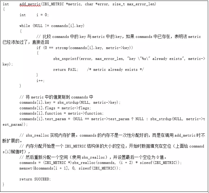 干货丨zabbix 源码解析之监控项数据采集流程 同创永益的博客 Csdn博客