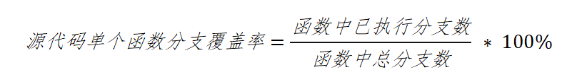 全数字实时仿真平台SkyEye目标码覆盖率关键技术