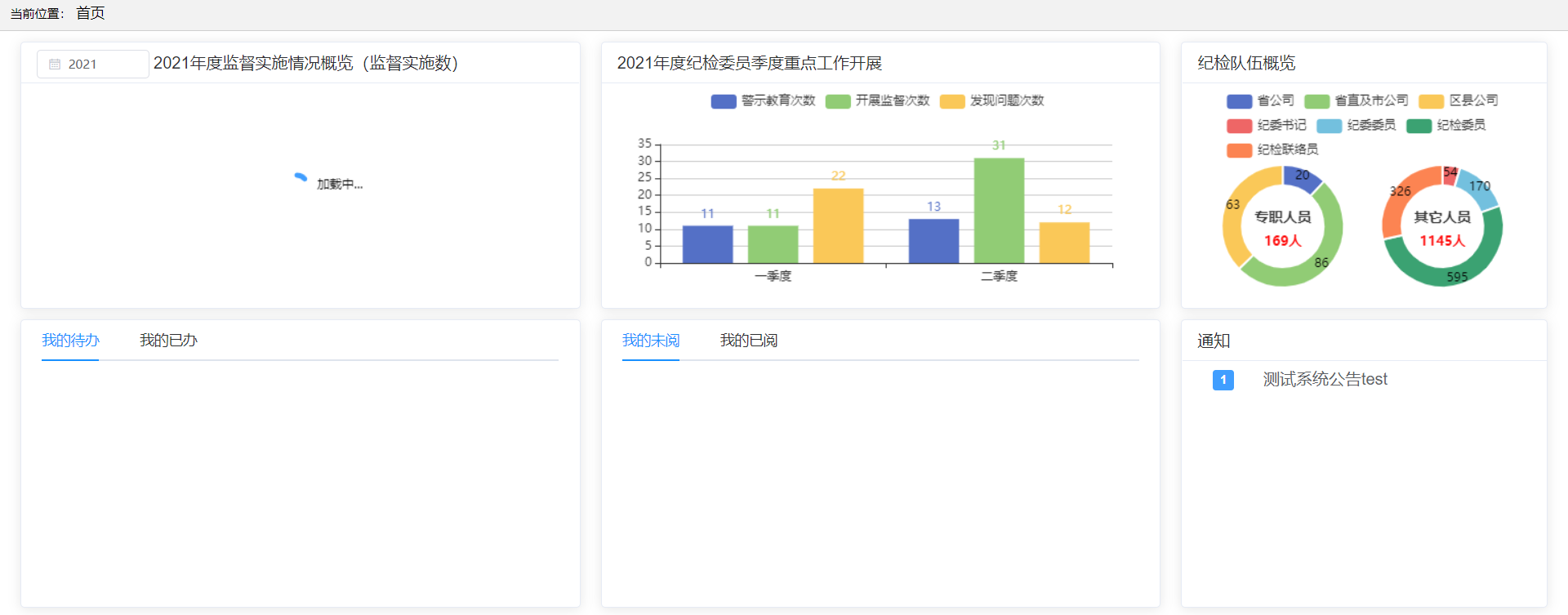 用calc()函数使页面高度在不同分辨率下自适应_高度vh在不同分辨率下CSDN博客