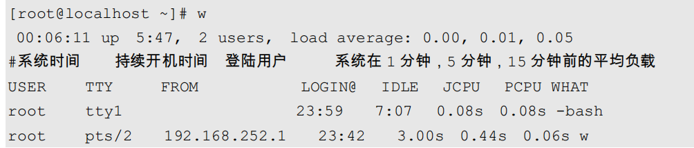 一只封尘execute Csdn