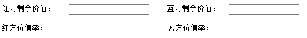 在这些输出框内实时输出数字