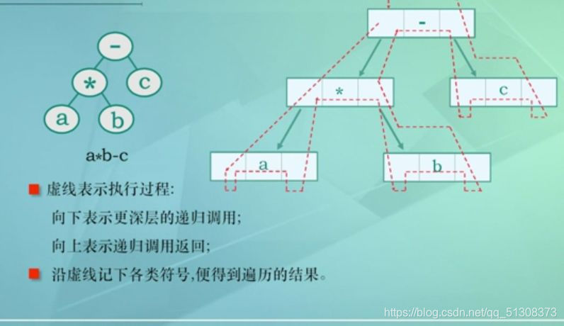 附图1