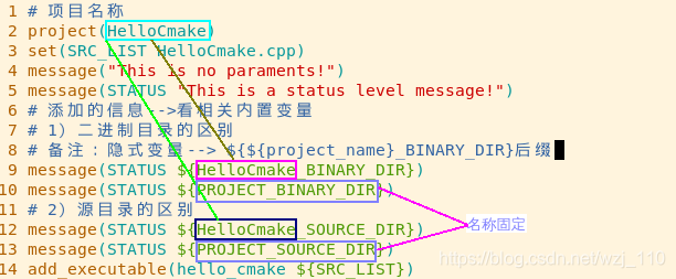 cmake(四)CMake项目的二进制目录和源目录_cmake 源文件目录二进制目录_