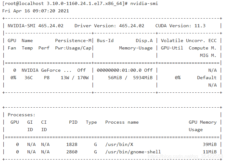 CentOS 7.9 安装NVIDIA 显卡驱动_centos7.9安装显卡驱动-CSDN博客