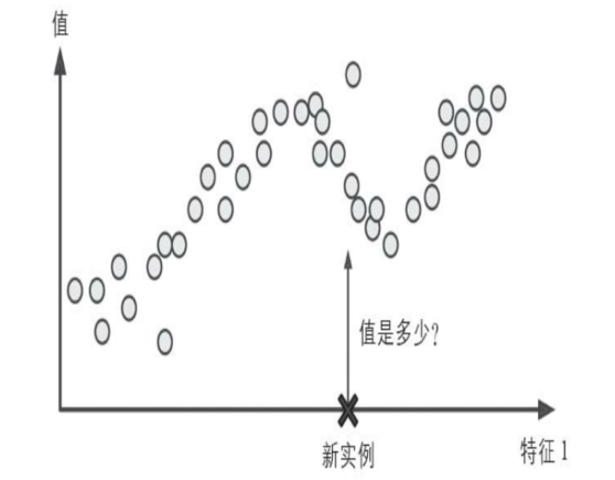 关于返回值的多面性，如何理解其在不同场景下的表现？  第1张