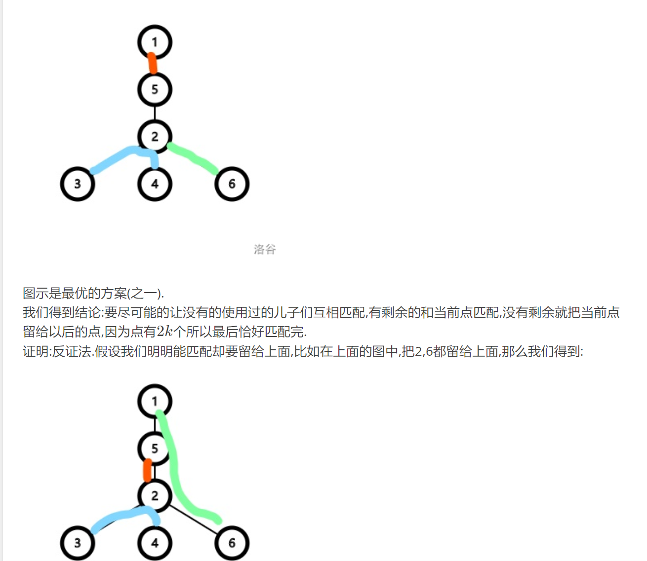 Codeforces Round #607 (Div. 2)  E. Jeremy Bearimy  dfs + 思维