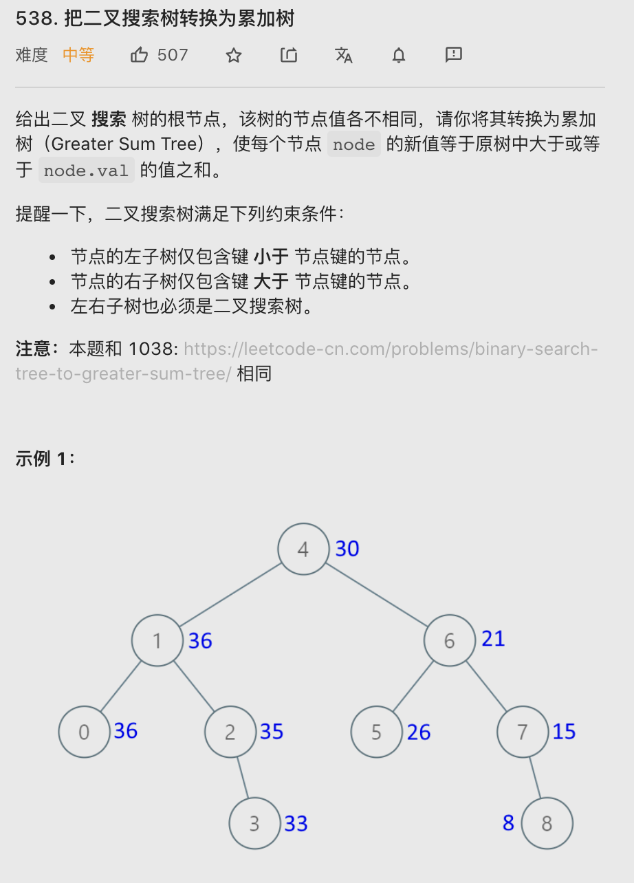 【LeetCode笔记】538. 把二叉搜索树转换为累加树（Java、二叉搜索树、递归）