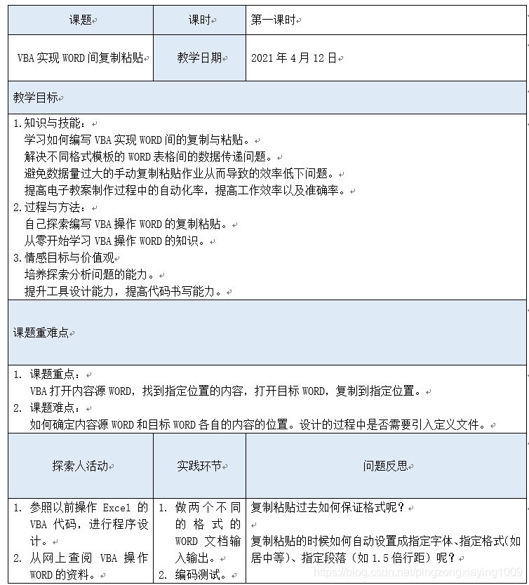 Vba实现不同模板word表格内容的批量转移 Pingzongxiaying1009的博客 Csdn博客