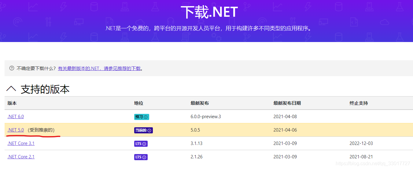 [外链图片转存失败,源站可能有防盗链机制,建议将图片保存下来直接上传(img-6dtytT7e-1618549505563)(vx_images/5986448218554.png =945x)]