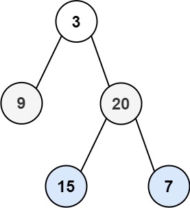 Binary Tree Zigzag Level Order Traversal 二叉树的锯齿形层序遍历