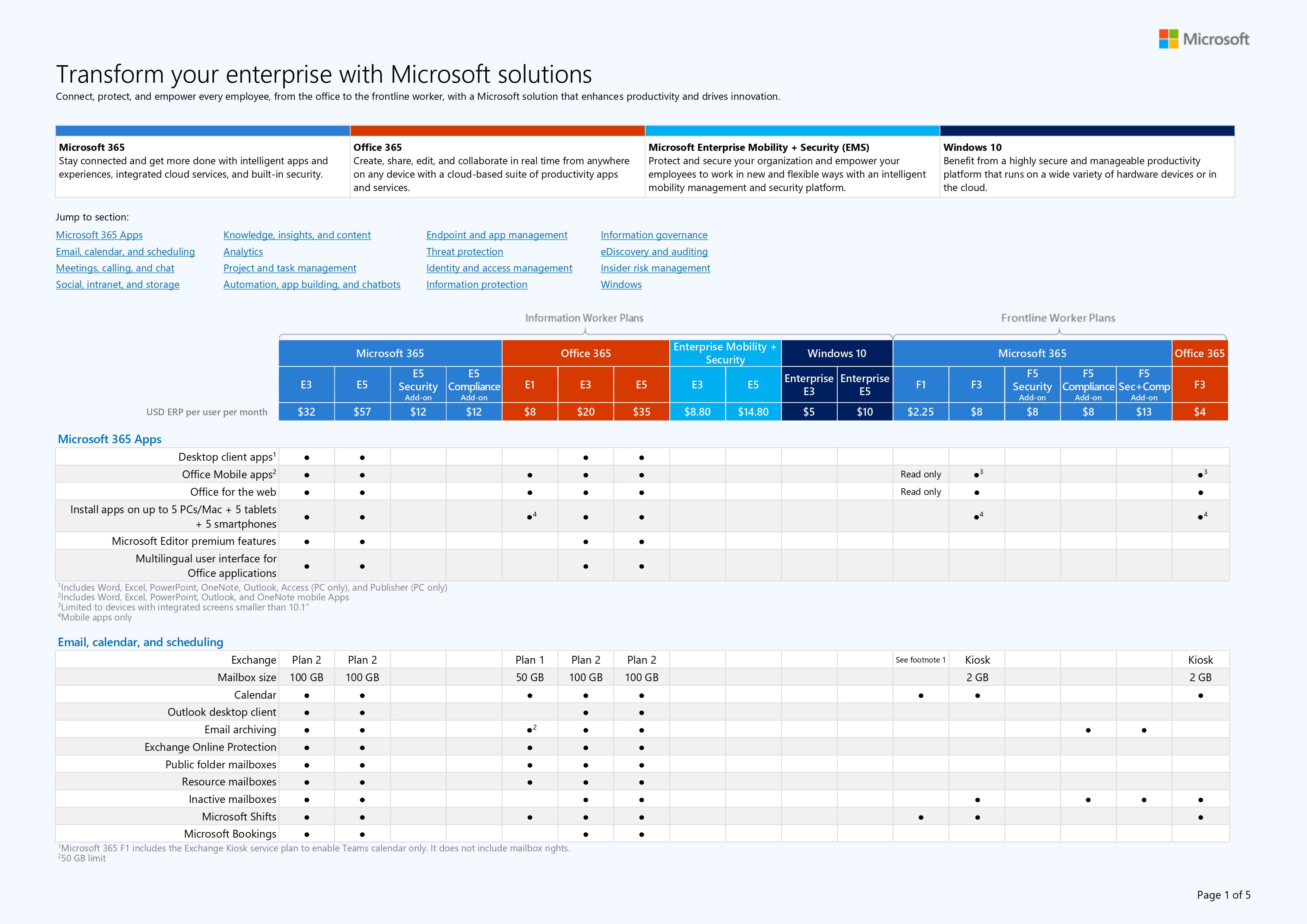 office 365 e3 developer_office 365 2016 区别