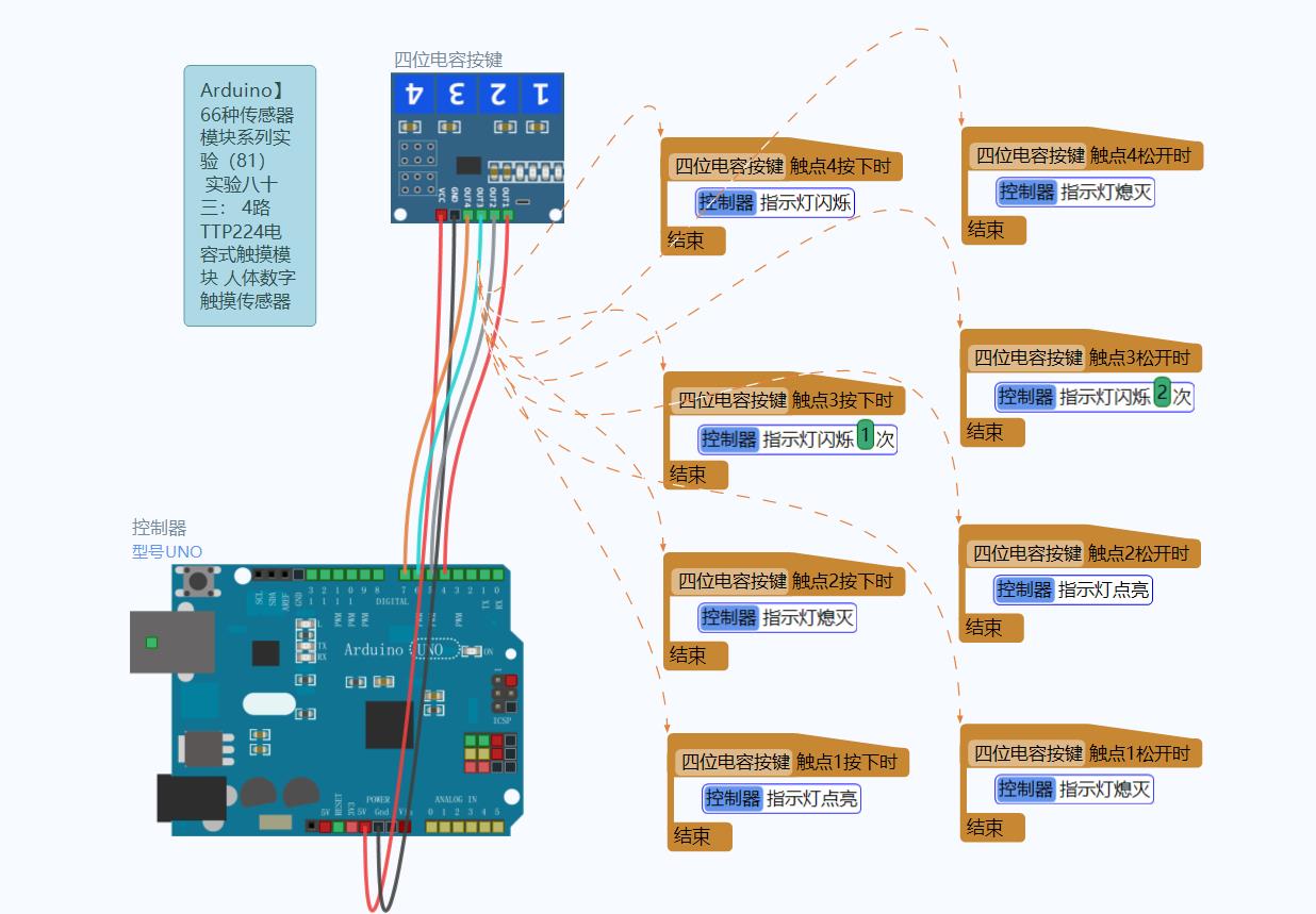 雕爷学编程arduino动手做804路ttp224触摸模块