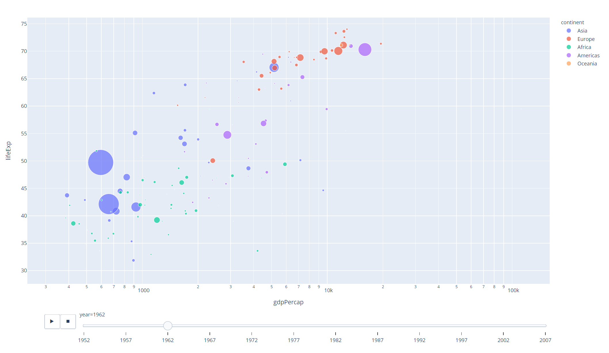 plotly_express包_plotly express安装CSDN博客