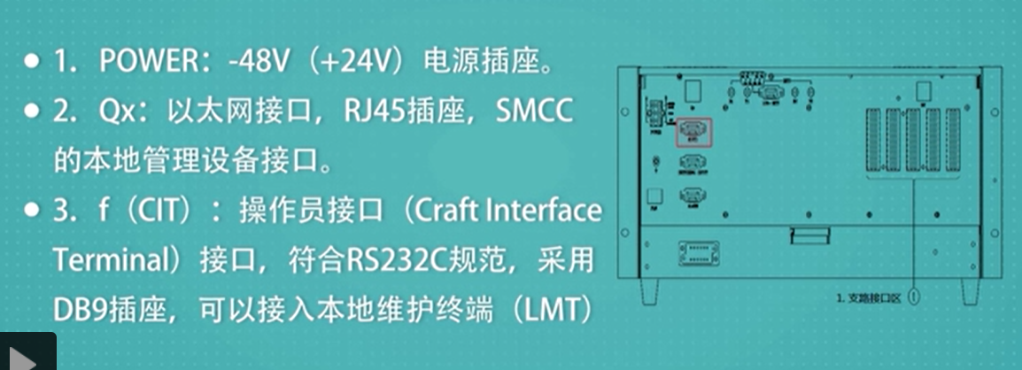 光纤通信工程-ZXMP S320设备和单板的介绍（十）_zxmp s320设备的信号处理流程-CSDN博客
