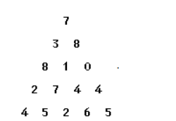 【蓝桥杯】算法训练，数字三角形