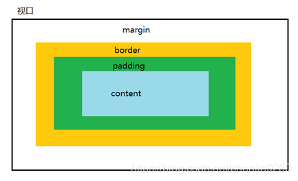 Block Building Olive Csdn Block Building Olive Csdn