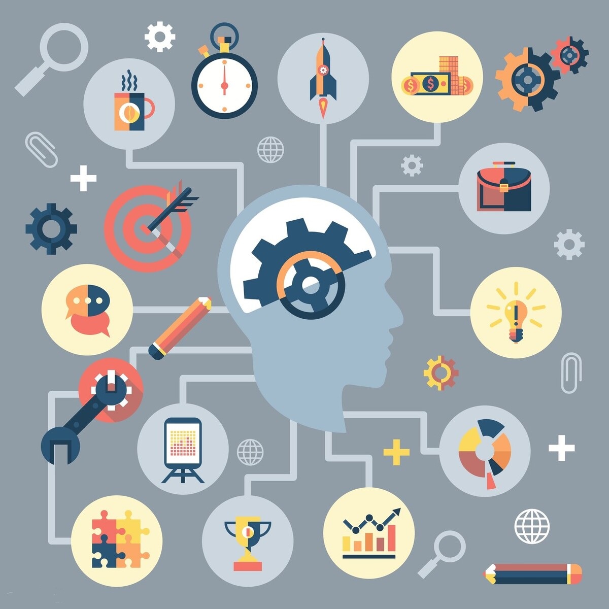 系统思维就是全局思维,整体思维,是一种基础的产品思维,当然系统思维