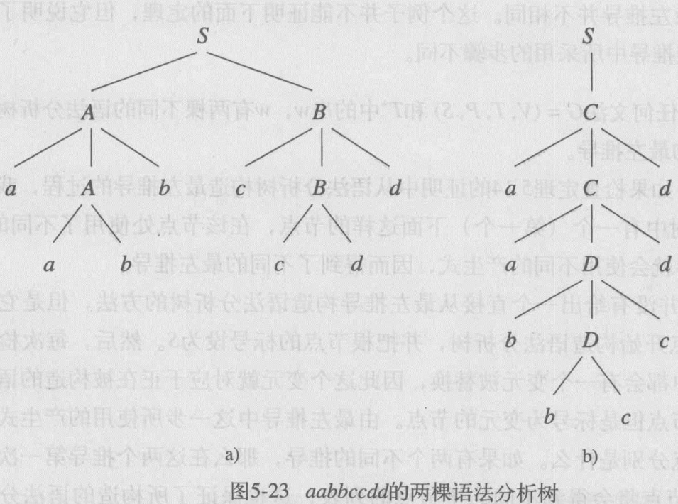 【学习笔记】自动机理论、语言和计算导论（五：上下文无关文法和上下文无关语言）