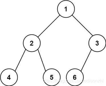 Count Complete Tree Nodes 完全二叉树的节点个数