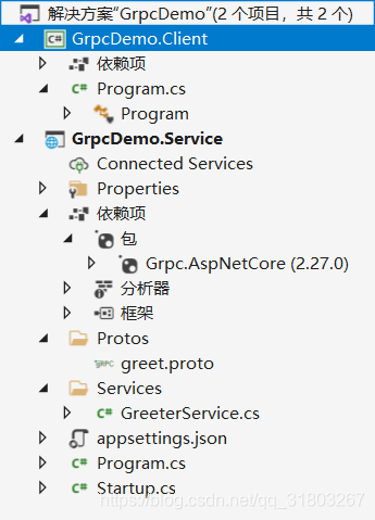 GrpcDemo.Client