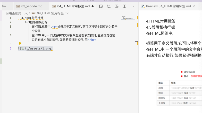 VSCode中使用Markdown插入图片_vscode markdown 图片-CSDN博客