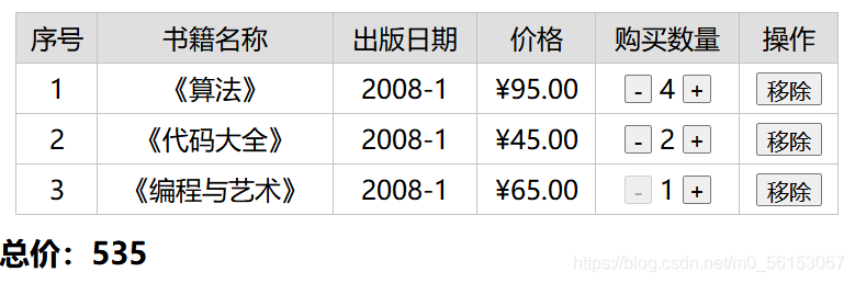 书籍购物车