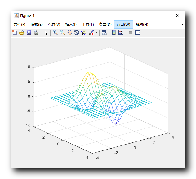 【MATLAB】三维绘图 ( 三维绘图步骤  )