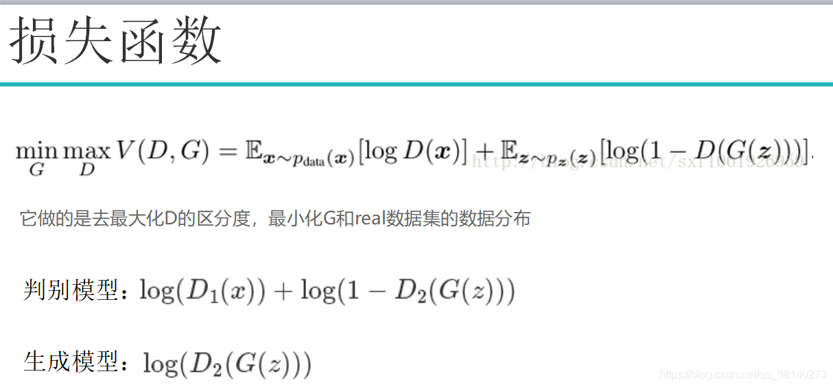 深度学习–初识GAN