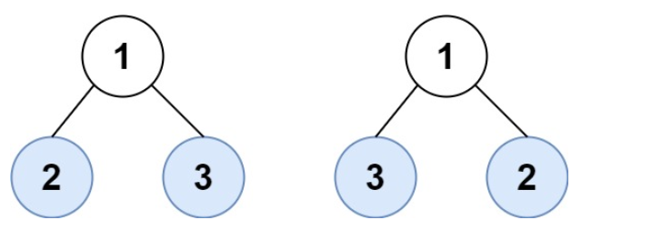 LeetCode 872叶子相似的树-简单