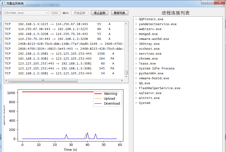 how to get MAC address from pcap linux