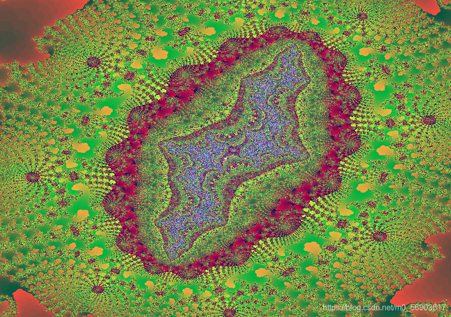 TensorFlow：曼德布洛特(Mandelbrot)集合_qt曼德勃罗集-CSDN博客