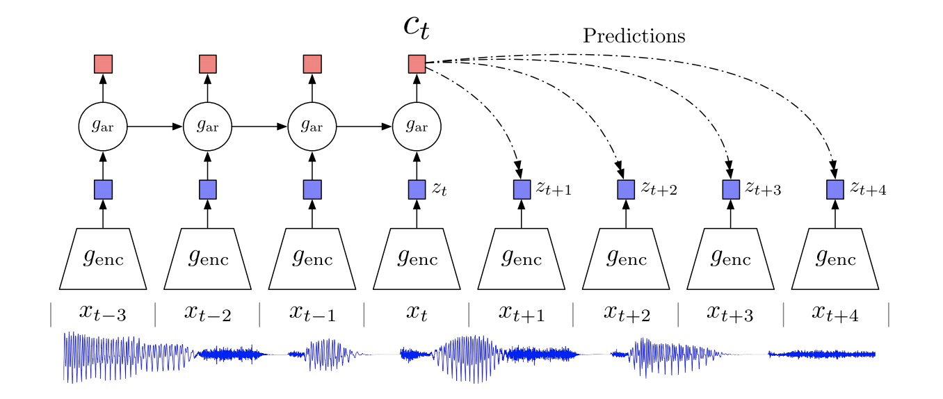 [外链图片转存失败,源站可能有防盗链机制,建议将图片保存下来直接上传(img-jO8l1Mpl-1618622100070)(./1609662150808.png)]