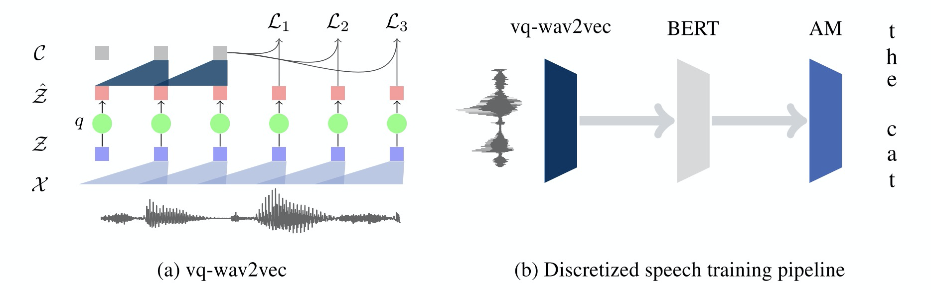 [外链图片转存失败,源站可能有防盗链机制,建议将图片保存下来直接上传(img-kDBbRr8h-1618622100075)(./1609670059991.png)]