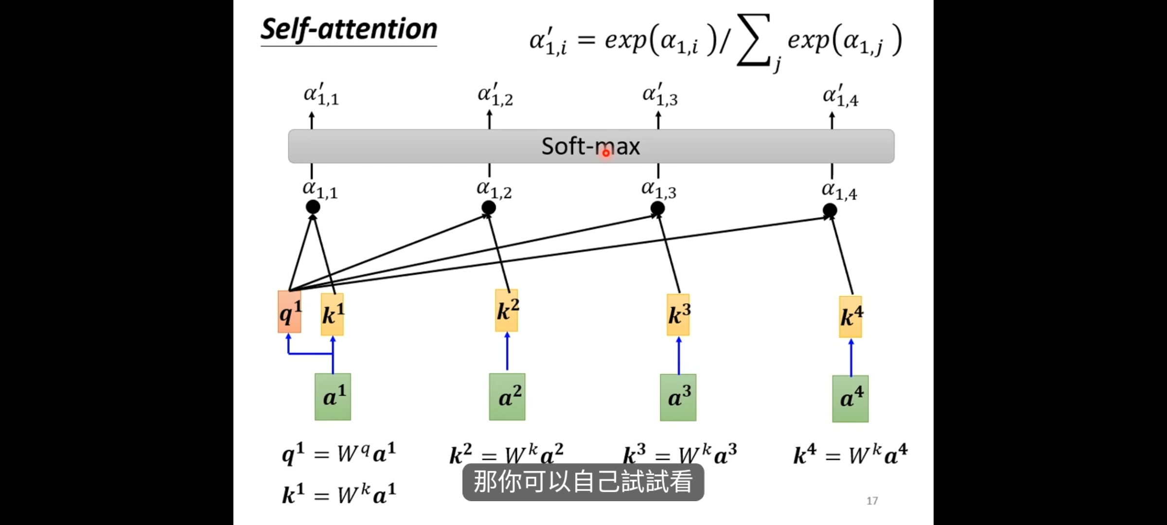 selfattention自注意力机制