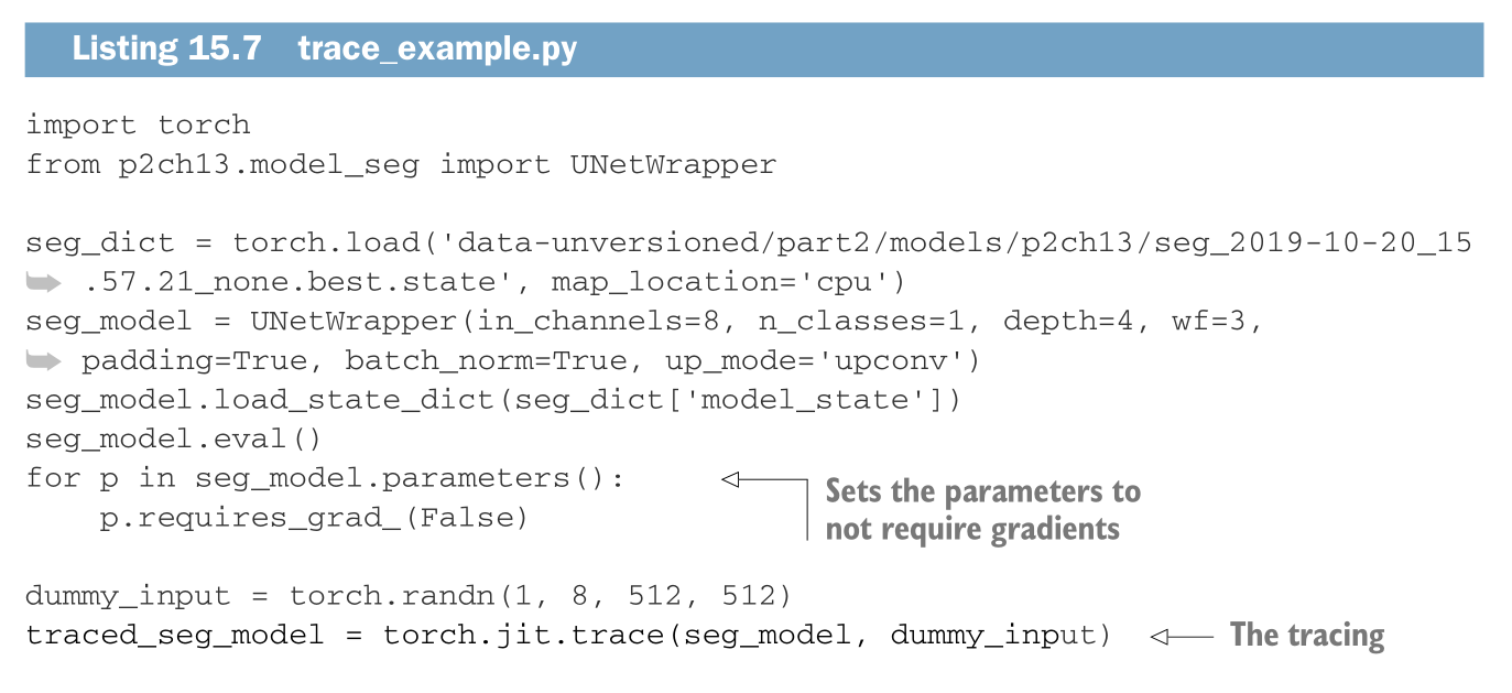 《DeepLearningwithPyTorch》学习笔记Chapter15 Deployment（三）_pytorch博爱村