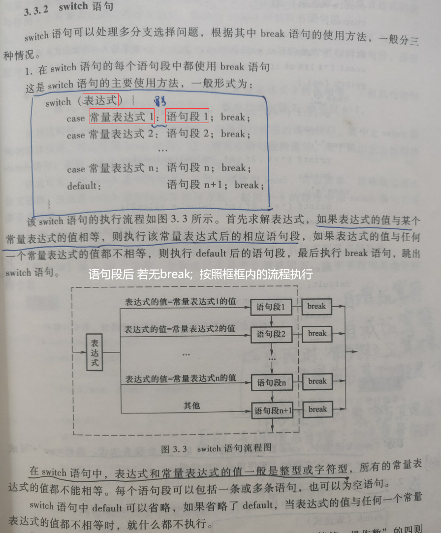 习题6 7 简单计算器 超详细 结构化程序设计步骤分析 分 M0 的博客 Csdn博客