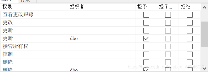 2021-4-17课程——第四章例题-数据库安全性【续】