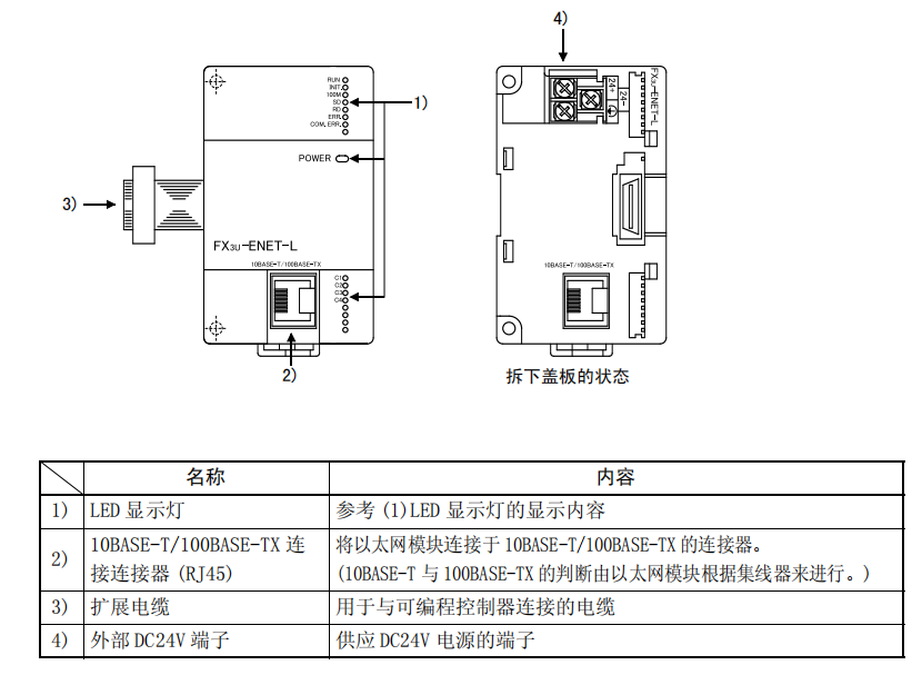 三菱PLC以太网模块FX3U-ENET-L的使用方法_三菱fx3u怎么添加以太网模块_