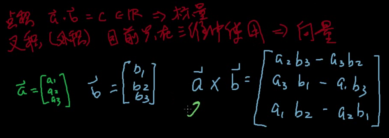 線性代數學習(二):向量_用向量表示直線-csdn博客