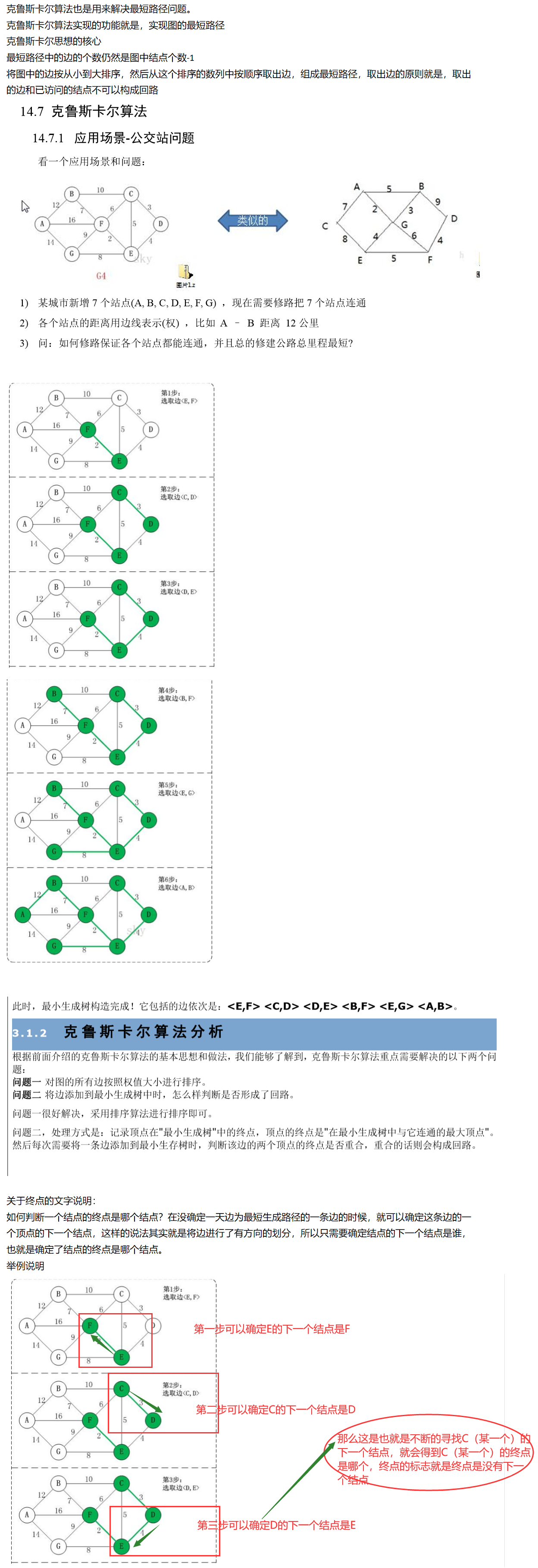 蓝桥杯复习，最短路径，库鲁斯卡尔算法