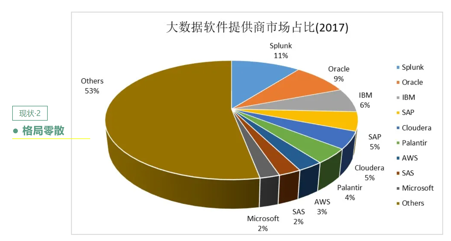 数据科学与大技术就业前景_数据科学与技术专业大学排名_数据科学与大数据技术是学什么