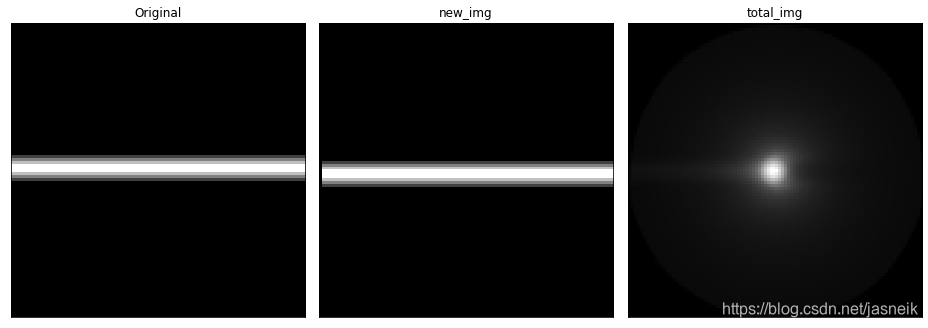 第5章 Python 数字图像处理(DIP) - 图像复原与重建17 - 由投影重建图像、雷登变换、投影、反投影、反投影重建_python 对 ...