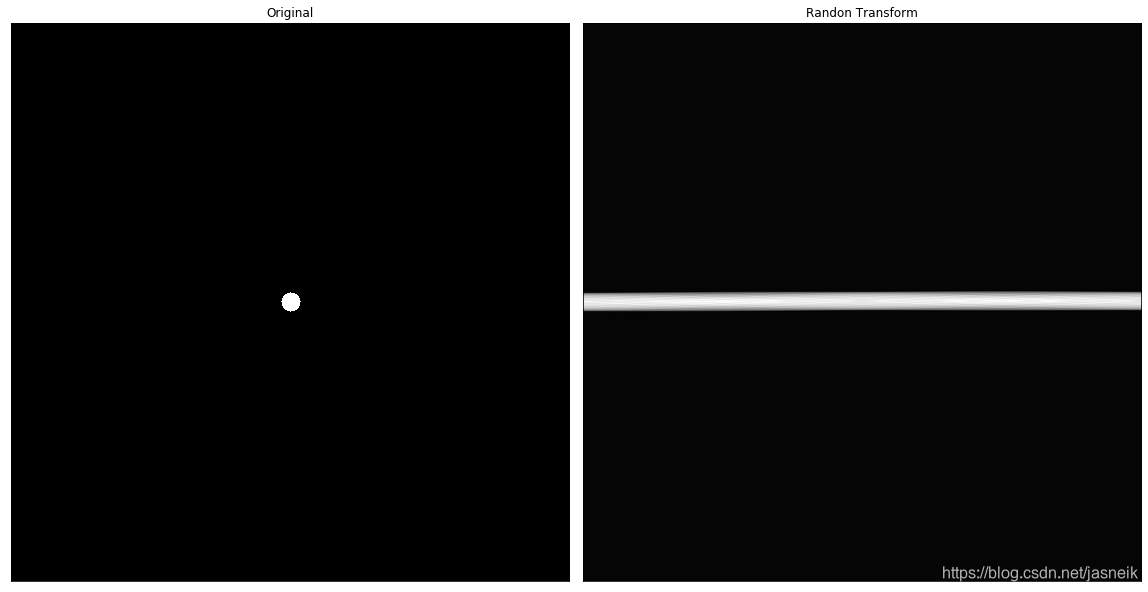 第5章 Python 数字图像处理(DIP) - 图像复原与重建17 - 由投影重建图像、雷登变换、投影、反投影、反投影重建_python 对 ...