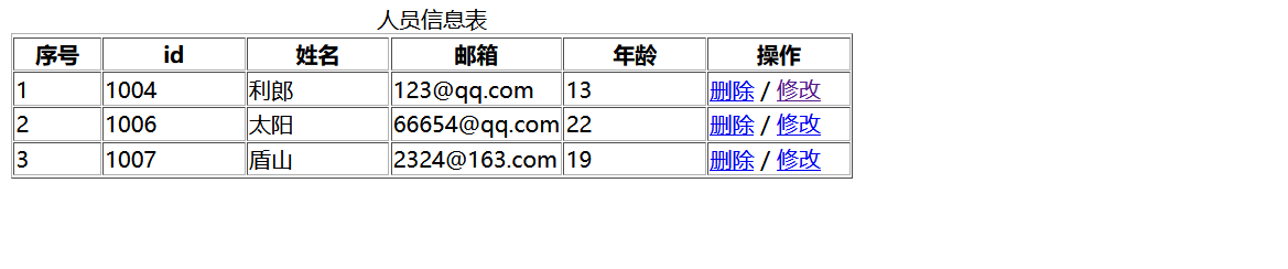 JSP连接MySQL数据库并实现增删改查功能