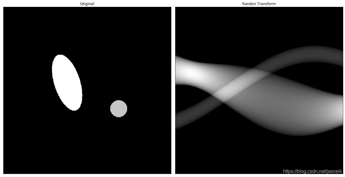 第5章 Python 数字图像处理(DIP) - 图像复原与重建17 - 由投影重建图像、雷登变换、投影、反投影、反投影重建_python 对 ...